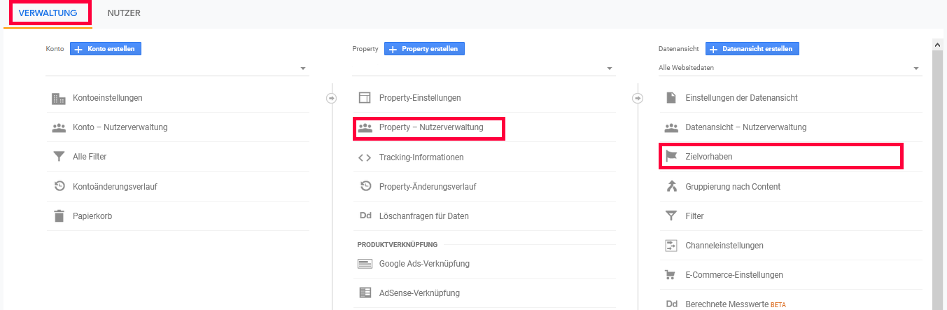 Google Analytics - Zielvorhaben Verwaltung