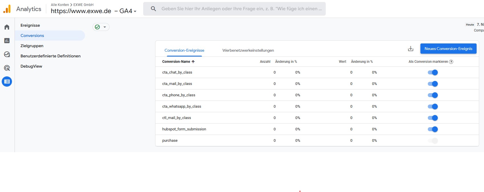 Google Analytics 4 Events als Conversion markieren